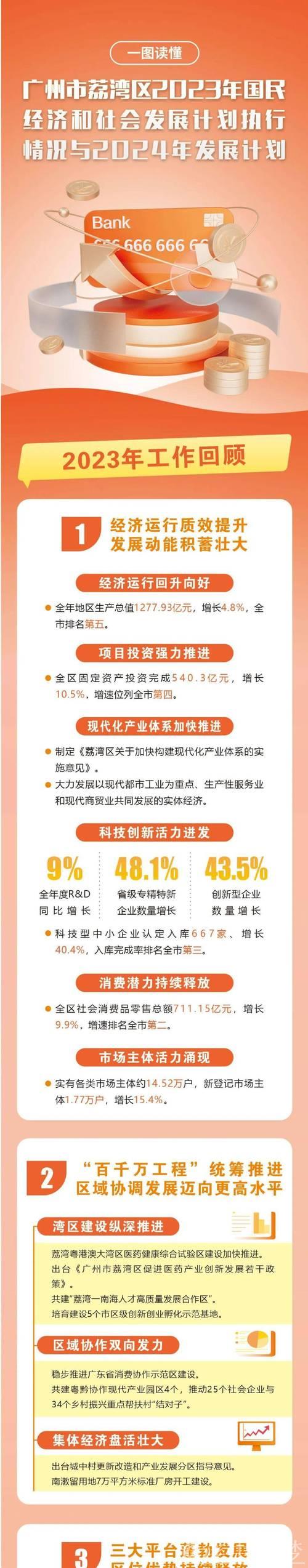 稳中求进 逐新而上——解读2024年国民经济和社会发展统计公报