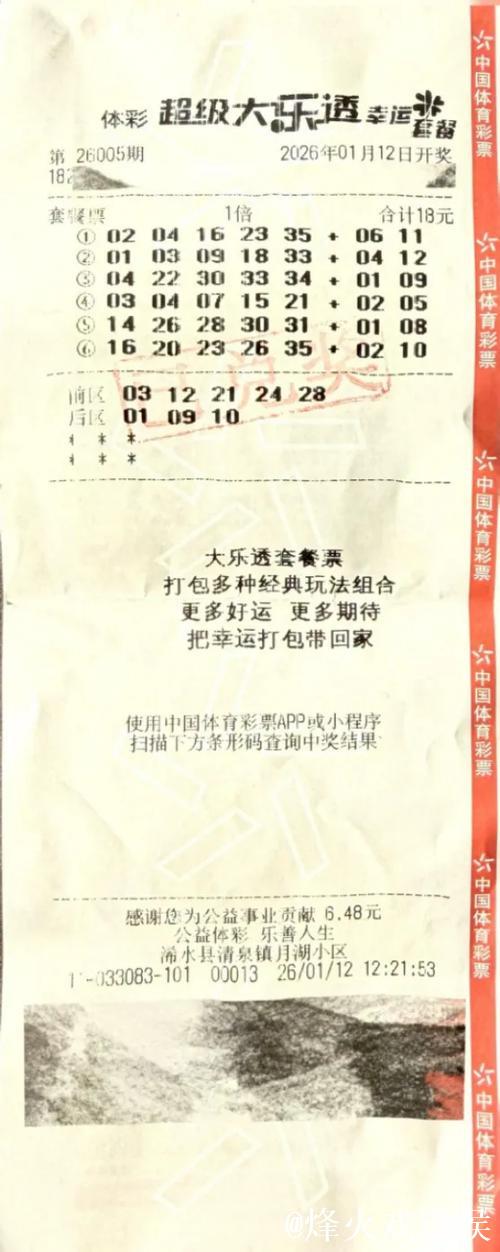 男子坚持购买大乐透终获711万 曾几年前中得二等奖 男子坚持购买大乐透终获711万 曾几年前中得二等奖